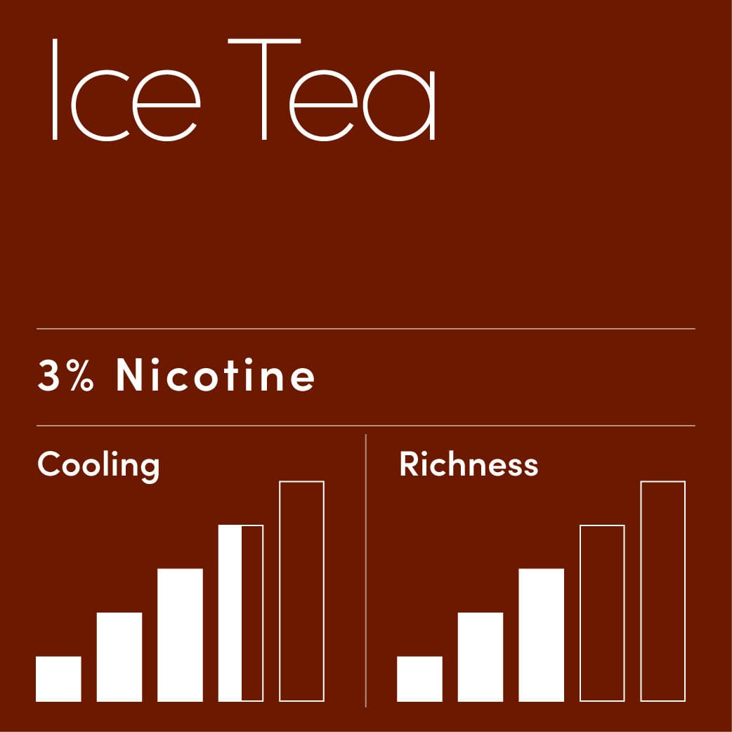  RELX IDN Disposable Vape RELX Disposable Magic Go Iced Tea Order for Great Vaping  3% Nicotine 6 ml E-liquid No.1 E-cig in Indonesia 🥤